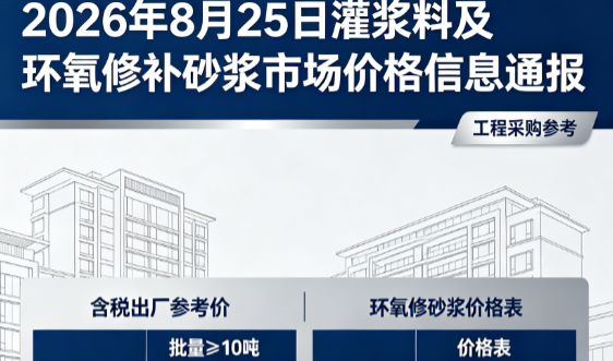 安塞2026年8月25日灌浆料及环氧修补砂浆市场价格信息通报